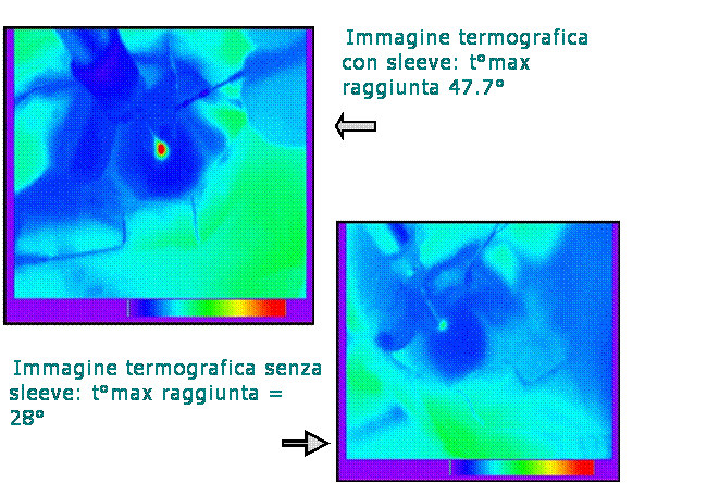 immagine termografica con sleeve e senza sleeve